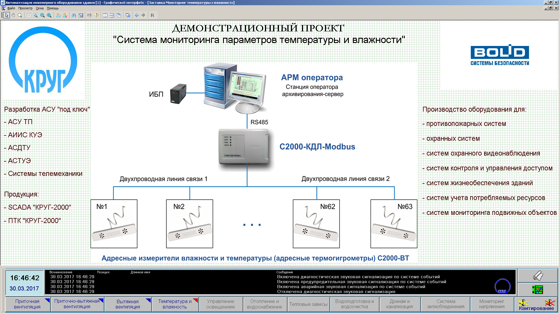 Автоматизированная система мониторинга температуры и влажности в здании ...
