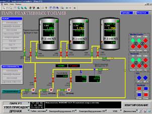 Лабораторная Работа Знакомство Со Scada