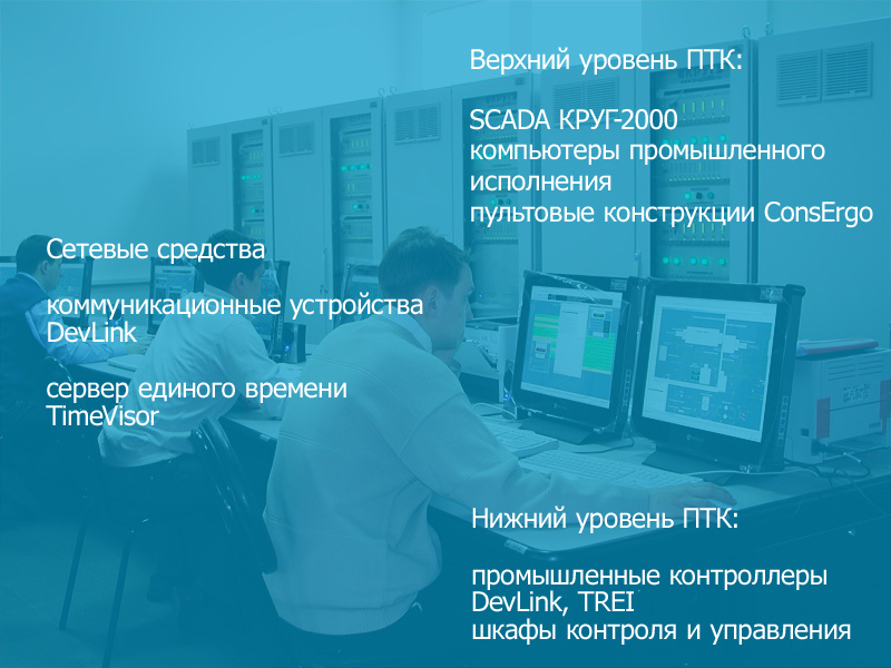 Состав ПАК ПТК КРУГ-2000