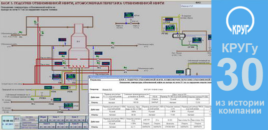 Славянский нпз краснодарский край на карте. Нефтезавод в Краснодаре на карте. Краснодарский нефтеперерабатывающий завод Краснодарэконефть. НПЗ Краснодарского края на карте.