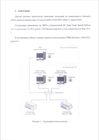 Протокол совместимости с защитой рабочих станций и серверов АСУ ТП ООО ИнфоВотч APMA
