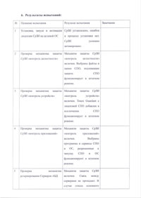 Протокол совместимости с защитой рабочих станций и серверов АСУ ТП ООО ИнфоВотч APMA