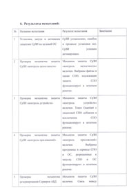 Протокол совместимости с защитой рабочих станций и серверов АСУ ТП ООО ИнфоВотч APMA
