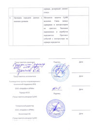 Протокол совместимости с защитой рабочих станций и серверов АСУ ТП ООО ИнфоВотч APMA