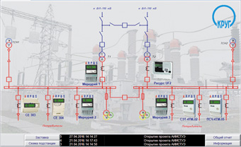 Автоматизированные системы учета электроэнергии (АИИС ТУЭ/АИИС КУЭ)