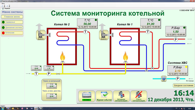 Система мониторинга котельной